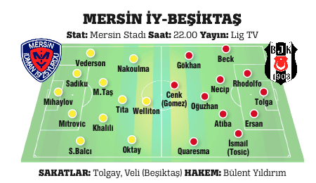 Kartal'da 1000 heyecanı